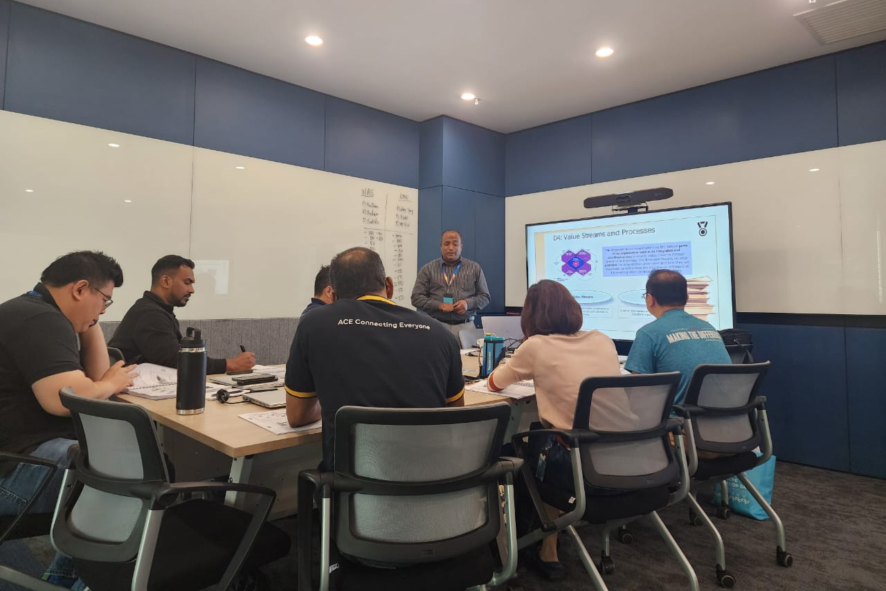 Training Image